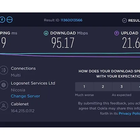 Luxury Maisonette - Ea View, Gym- 5 Min From Apartment Larnaca