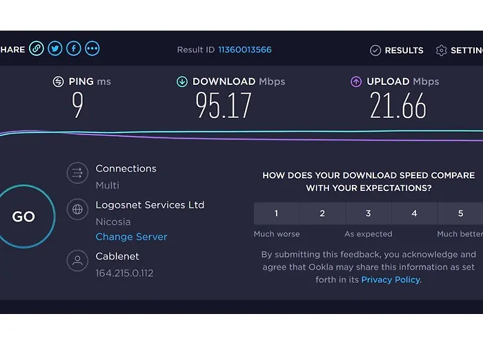 Luxury Maisonette - Ea View, Gym- 5 Min From Apartamento Lárnaca